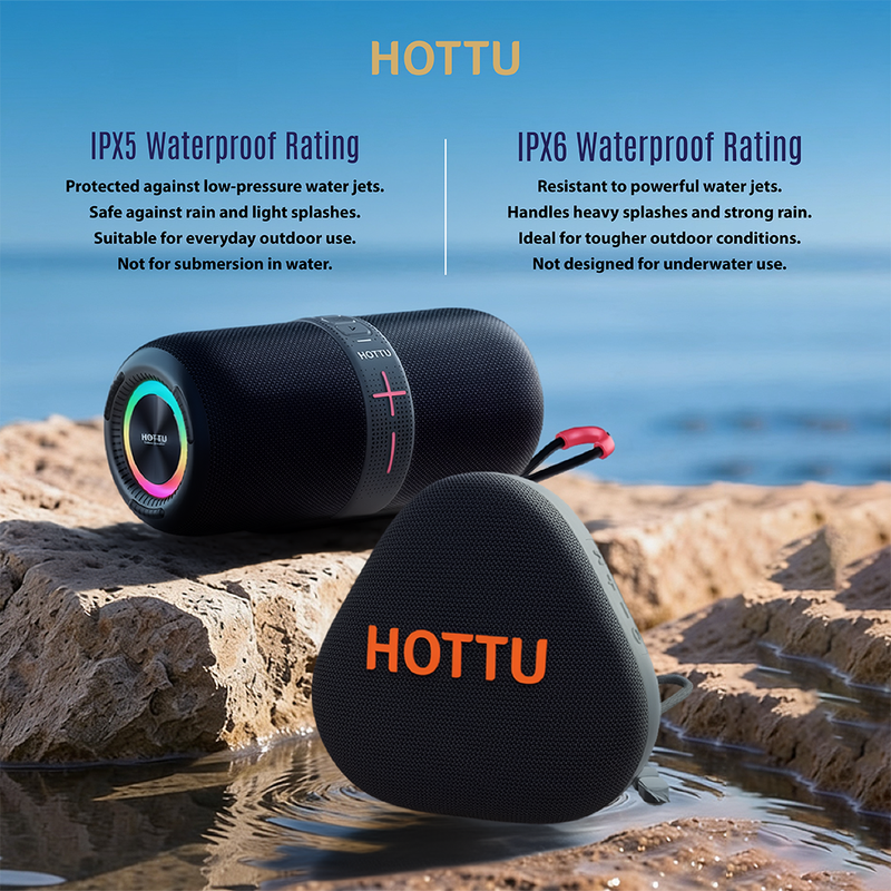 What Is IPX5 and IPX6 Waterproof Rating?